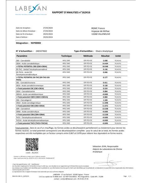 CBD Hash 18% + 13% CBN + 11% CBG - Zen Nepal CBD