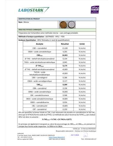 CBD Hash 16% - Balanced Bliss