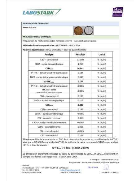 CBD Hash 16% - Balanced Bliss
